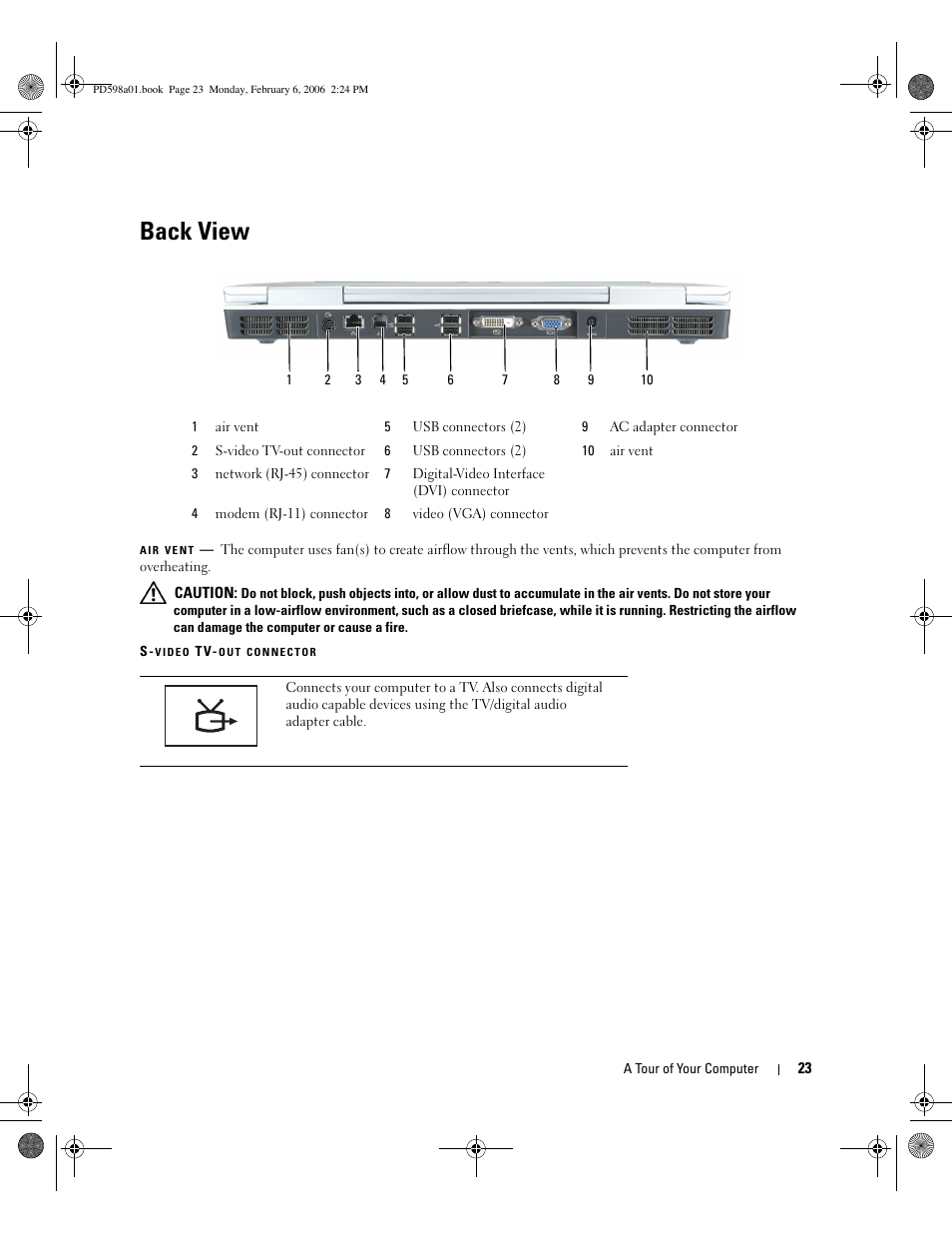 Back view | Dell Inspiron E1705 User Manual | Page 23 / 188