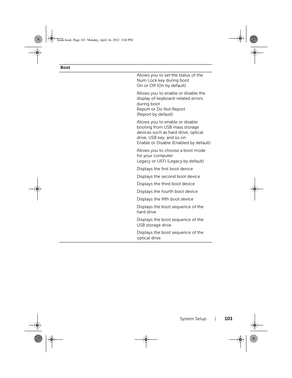 Dell Inspiron One 2020 (Early 2012) User Manual | Page 101 / 110