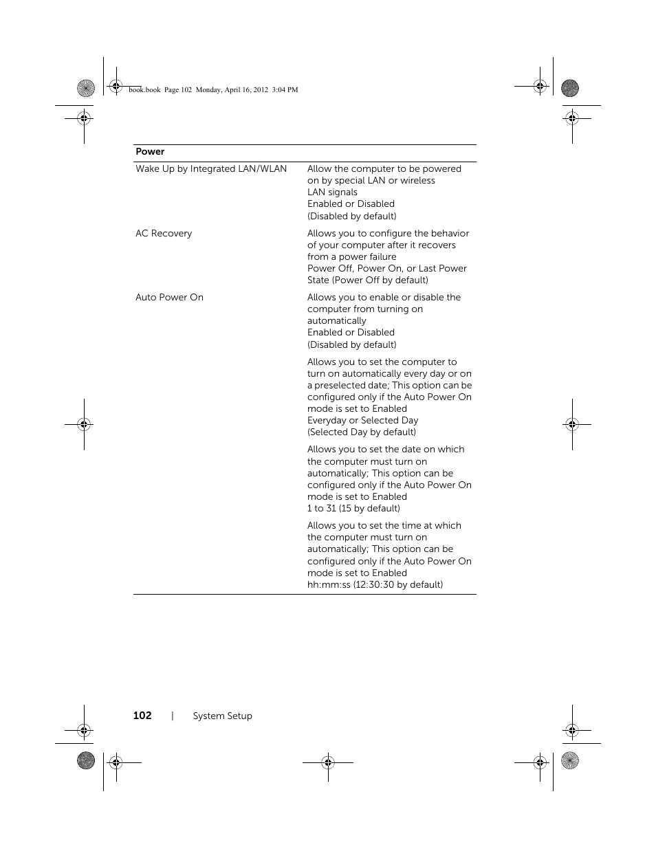 Dell Inspiron One 2020 (Early 2012) User Manual | Page 102 / 110