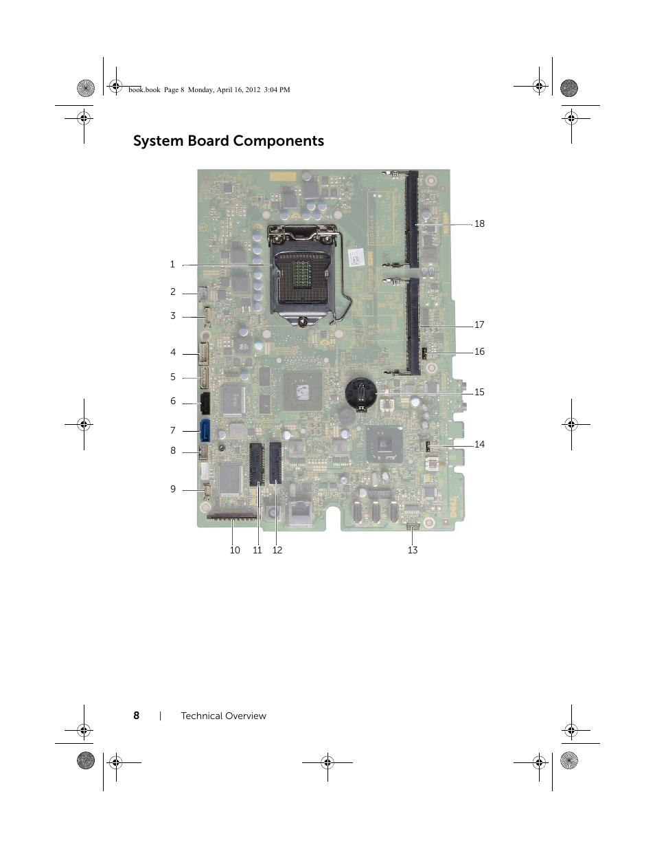 System board components | Dell Inspiron One 2020 (Early 2012) User Manual | Page 8 / 110