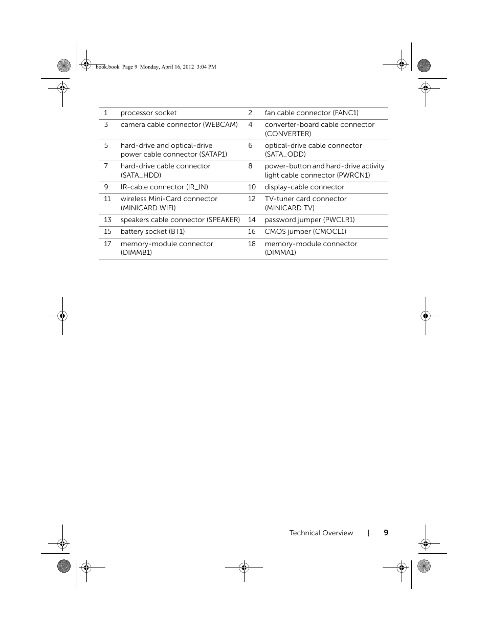 Dell Inspiron One 2020 (Early 2012) User Manual | Page 9 / 110