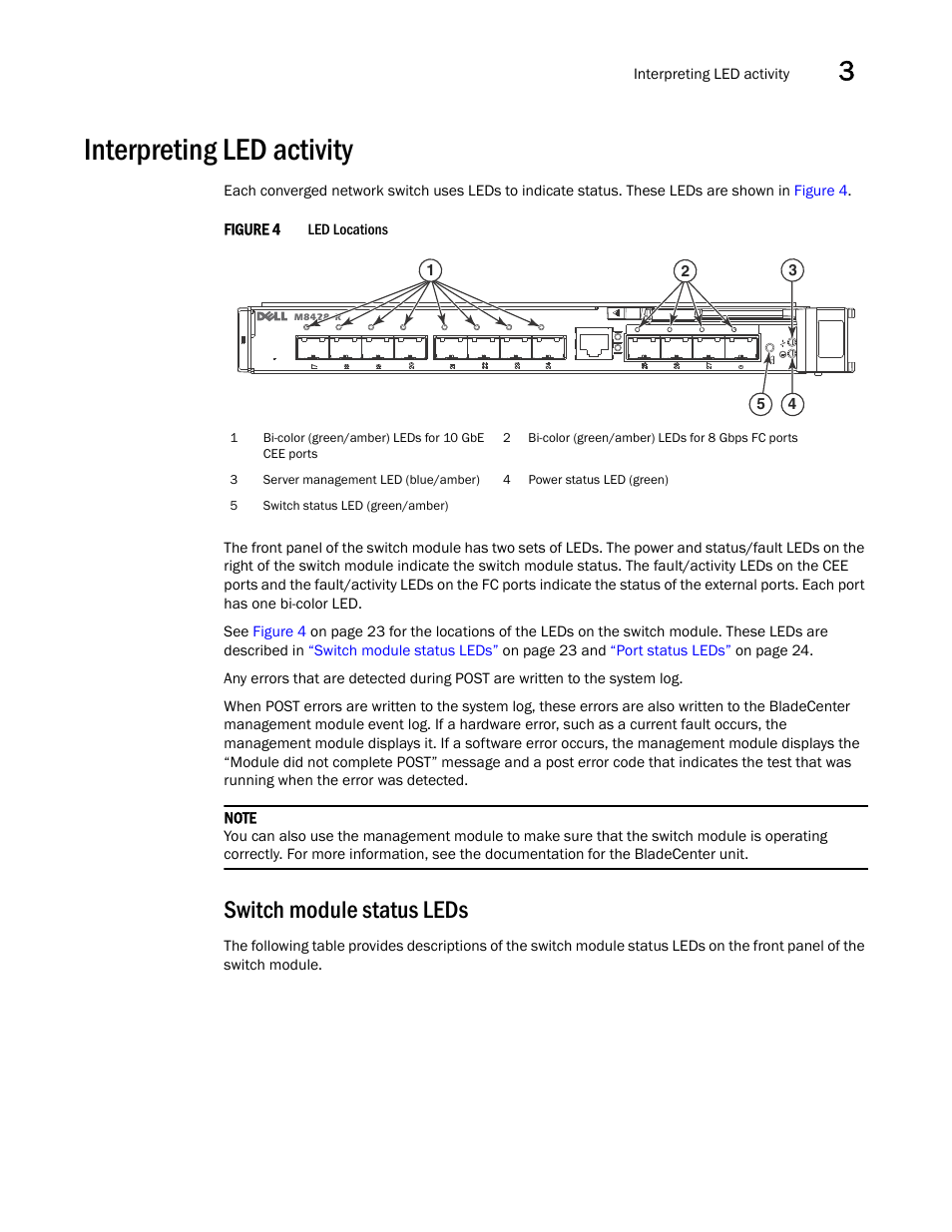 Interpreting led activity, Switch module status leds | Dell POWEREDGE M1000E User Manual | Page 35 / 54