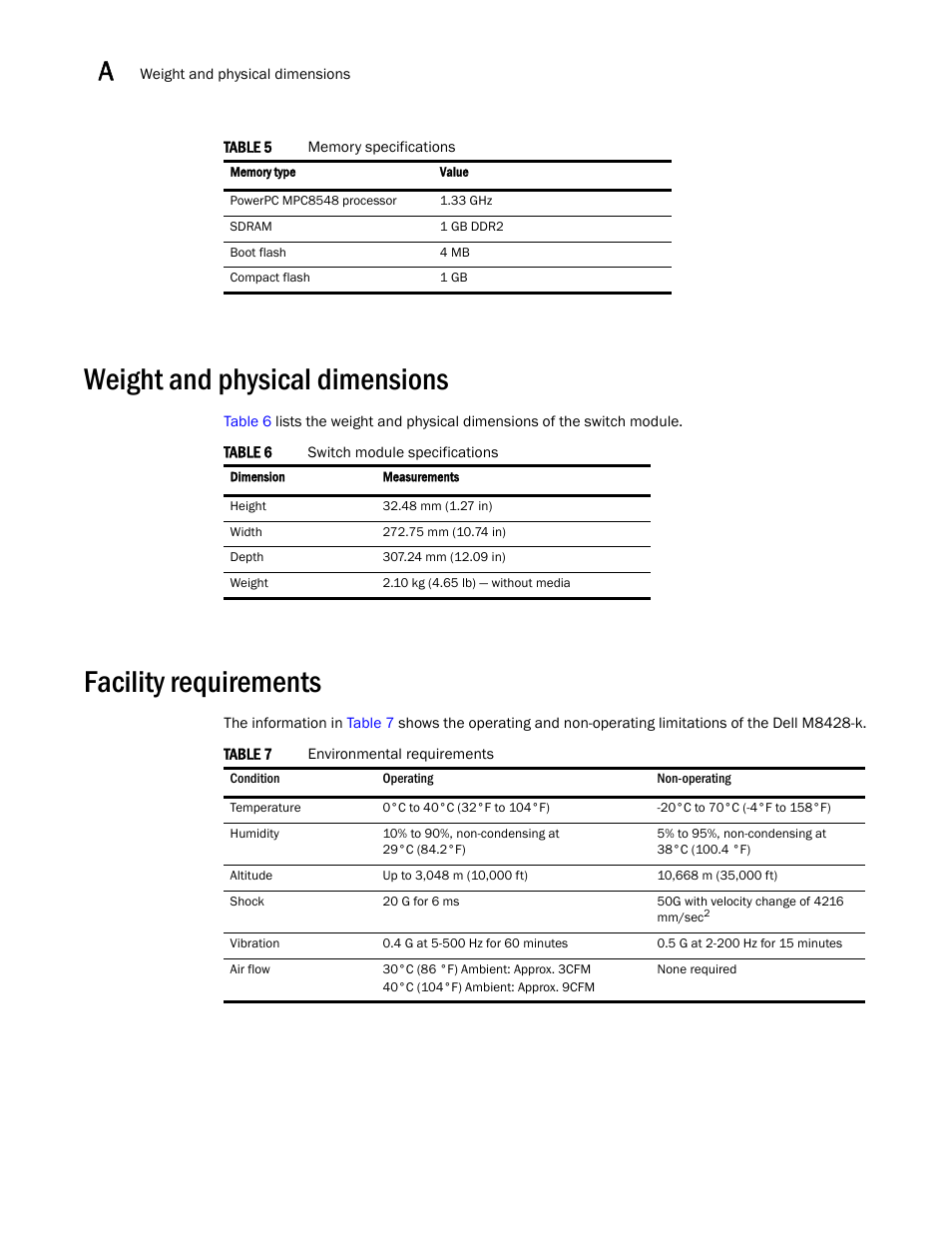 Weight and physical dimensions, Facility requirements, Table 5 | Dell POWEREDGE M1000E User Manual | Page 40 / 54