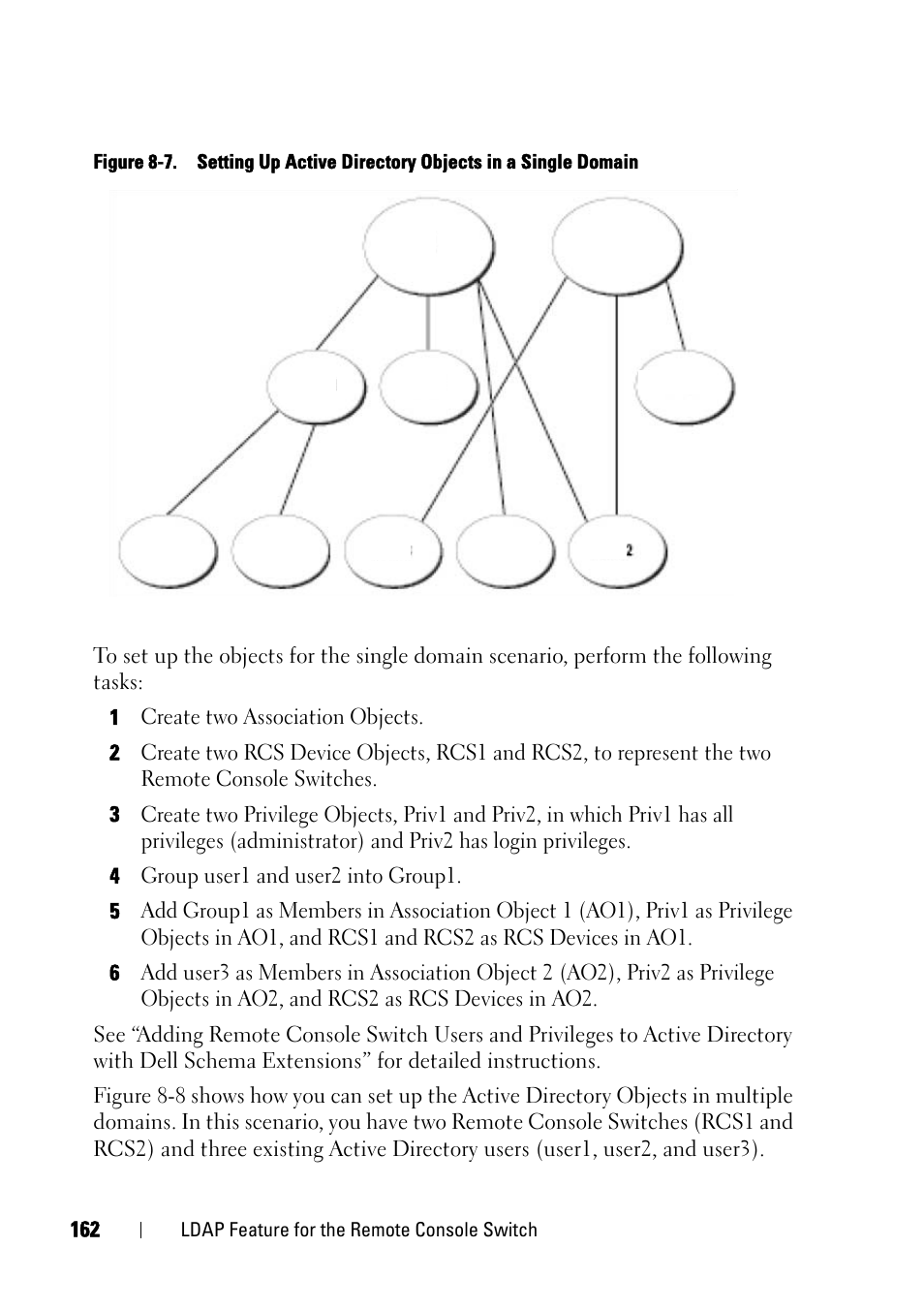 Dell KVM 4161DS User Manual | Page 178 / 244