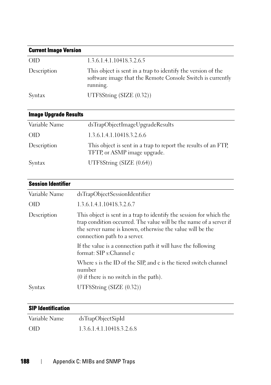 Dell KVM 4161DS User Manual | Page 204 / 244