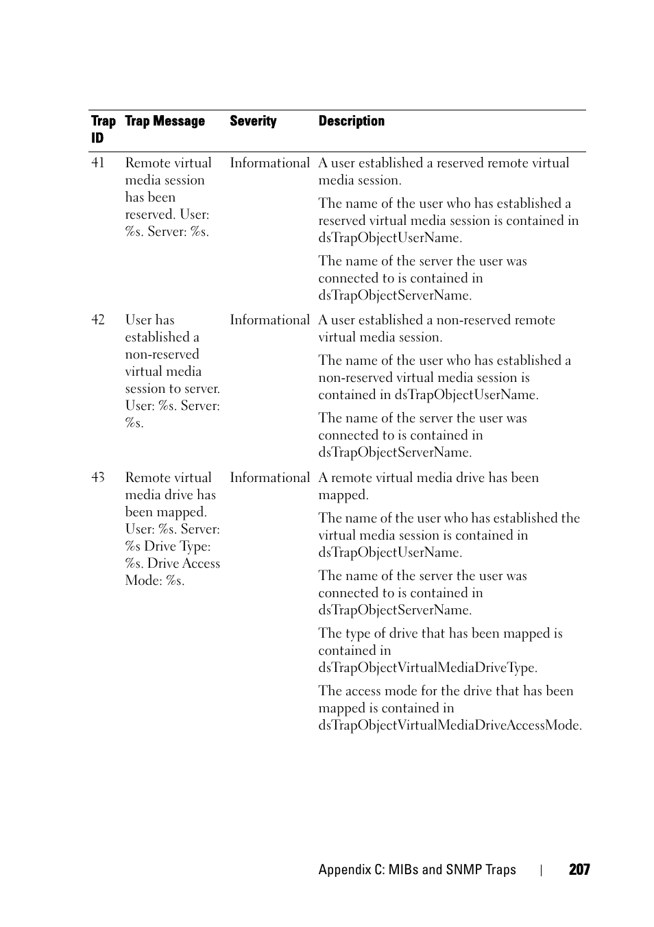 Dell KVM 4161DS User Manual | Page 223 / 244