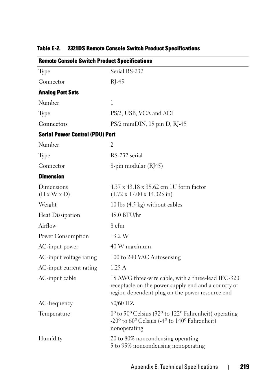 Dell KVM 4161DS User Manual | Page 235 / 244