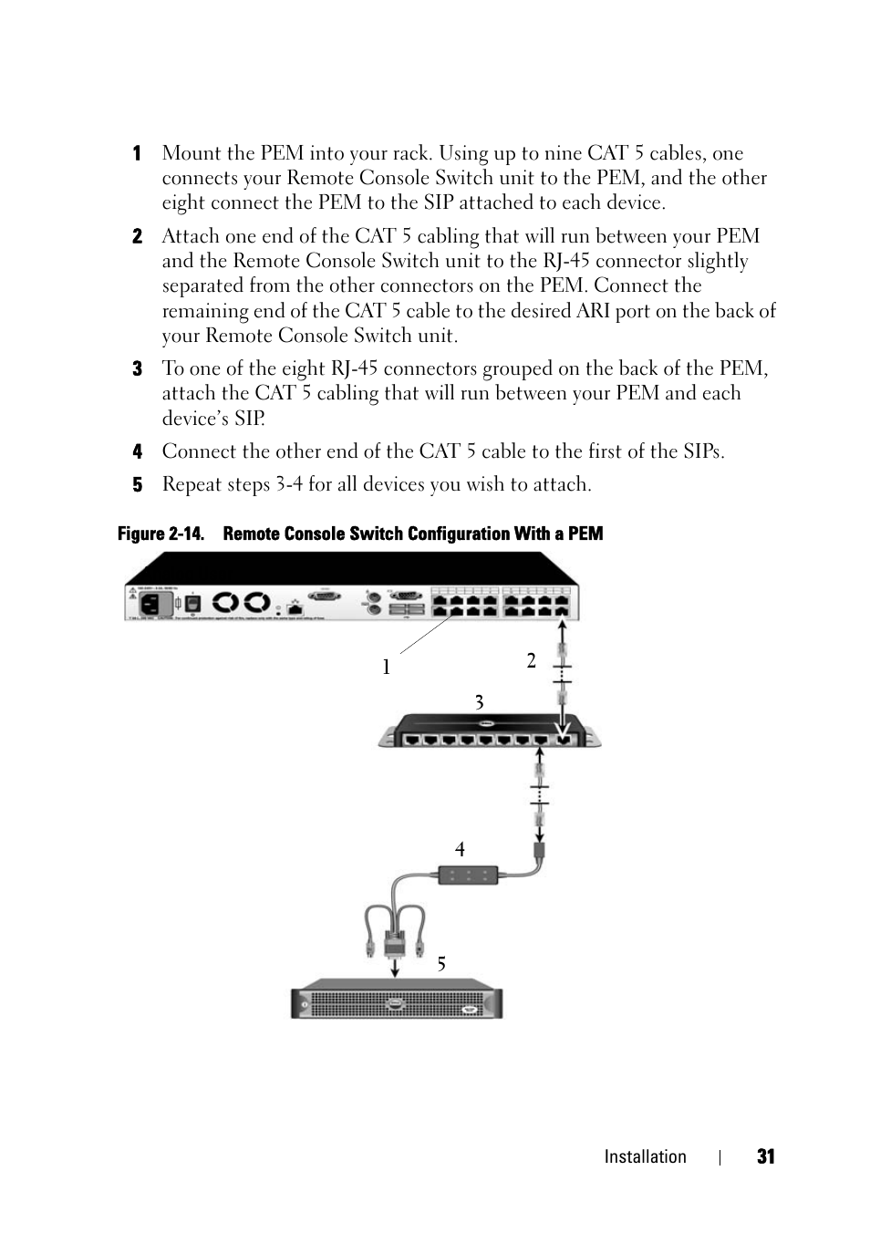 Dell KVM 4161DS User Manual | Page 47 / 244