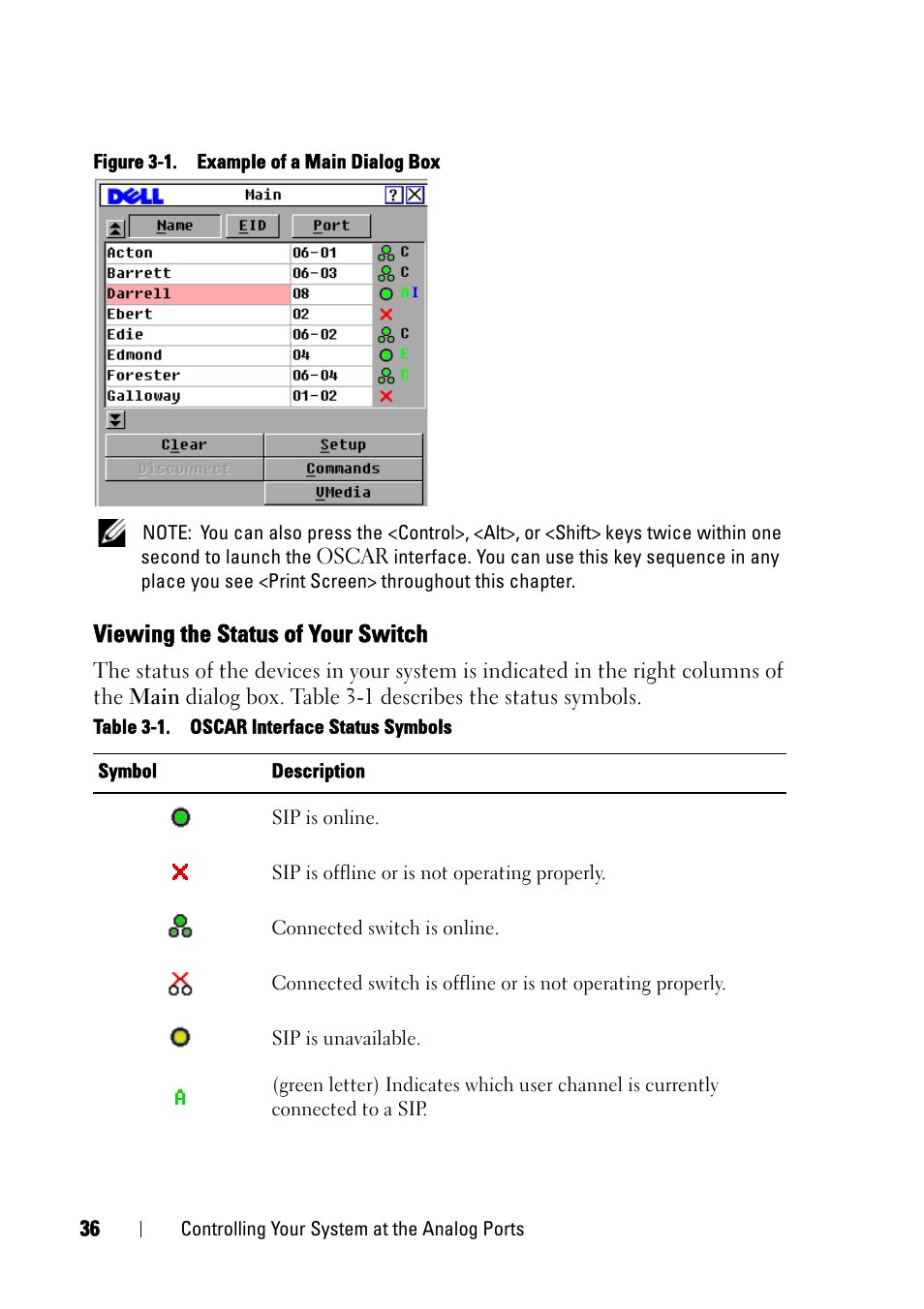 Dell KVM 4161DS User Manual | Page 52 / 244