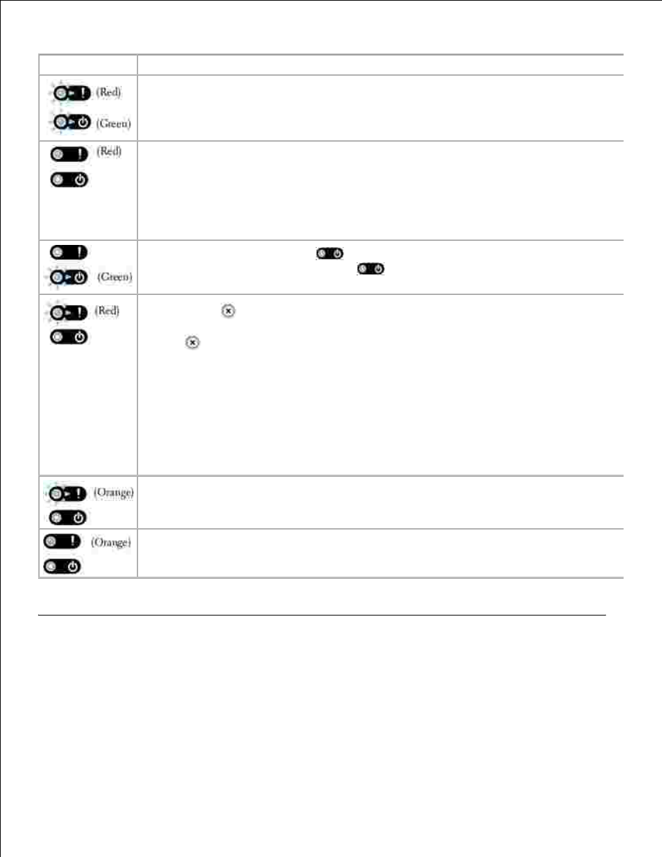 Troubleshooting checklist | Dell 1100 Laser Mono Printer User Manual | Page 71 / 93