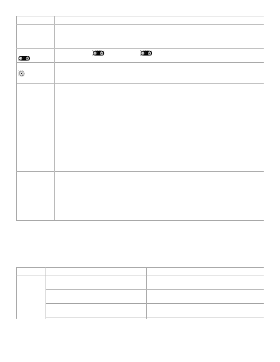 Solving general printing problems | Dell 1100 Laser Mono Printer User Manual | Page 72 / 93