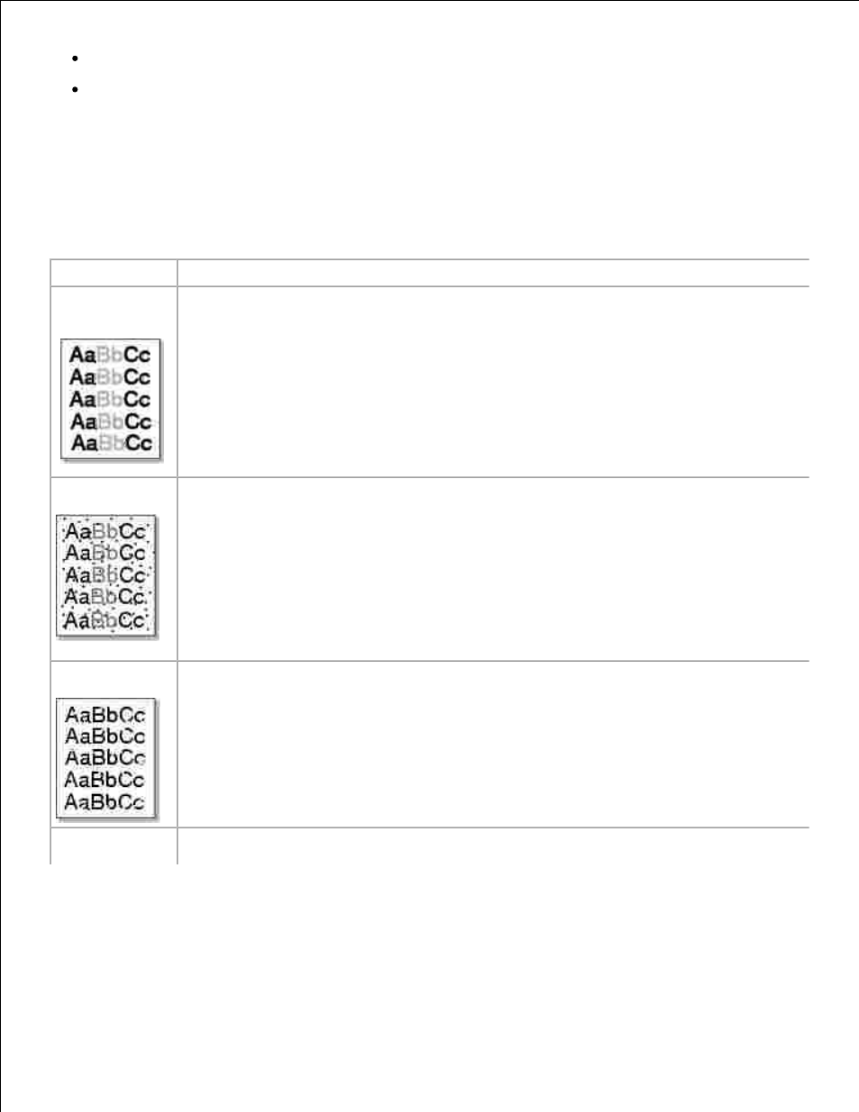 Printing quality problems | Dell 1100 Laser Mono Printer User Manual | Page 75 / 93