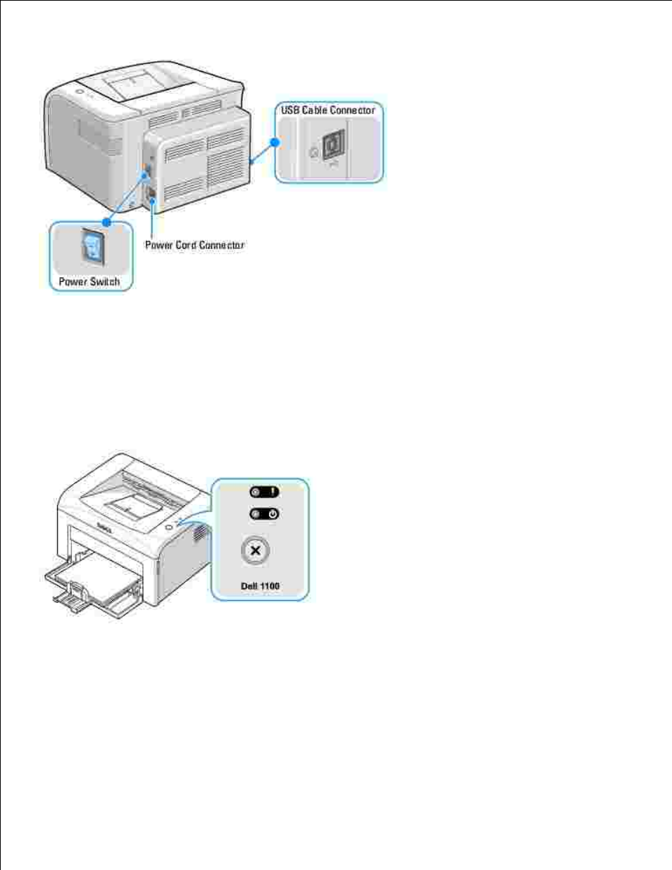 Operator panel button functions | Dell 1100 Laser Mono Printer User Manual | Page 8 / 93