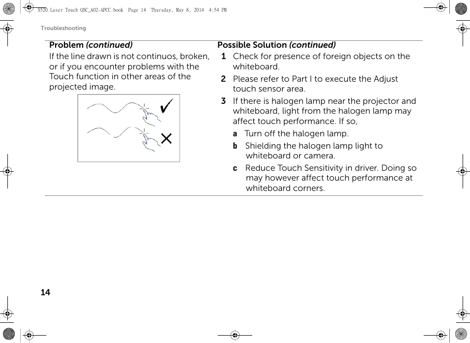 Dell S520 Projector User Manual | Page 16 / 102