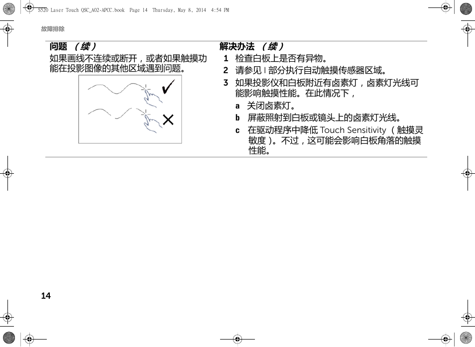 Dell S520 Projector User Manual | Page 44 / 102