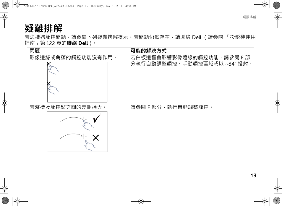 疑難排解 | Dell S520 Projector User Manual | Page 57 / 102