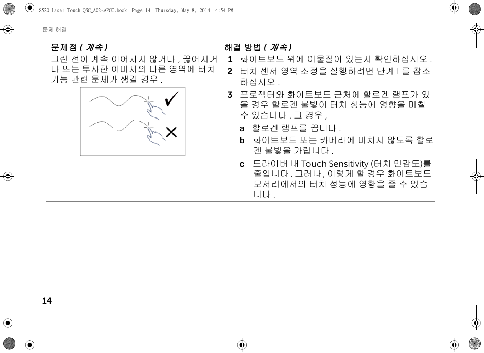 Dell S520 Projector User Manual | Page 72 / 102