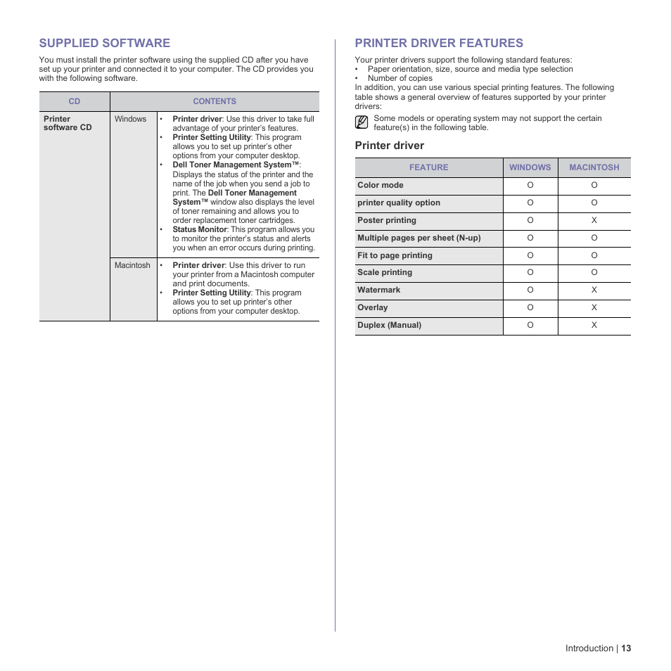 Supplied software, Printer driver features, Printer driver | 13 supplied software 13 printer driver features | Dell 1230c Color Laser Printer User Manual | Page 13 / 74