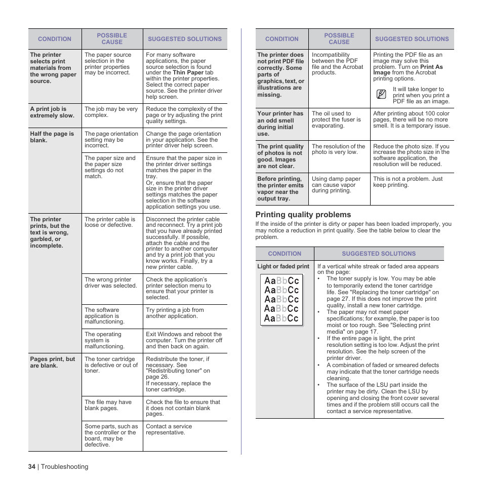 Printing quality problems | Dell 1230c Color Laser Printer User Manual | Page 34 / 74