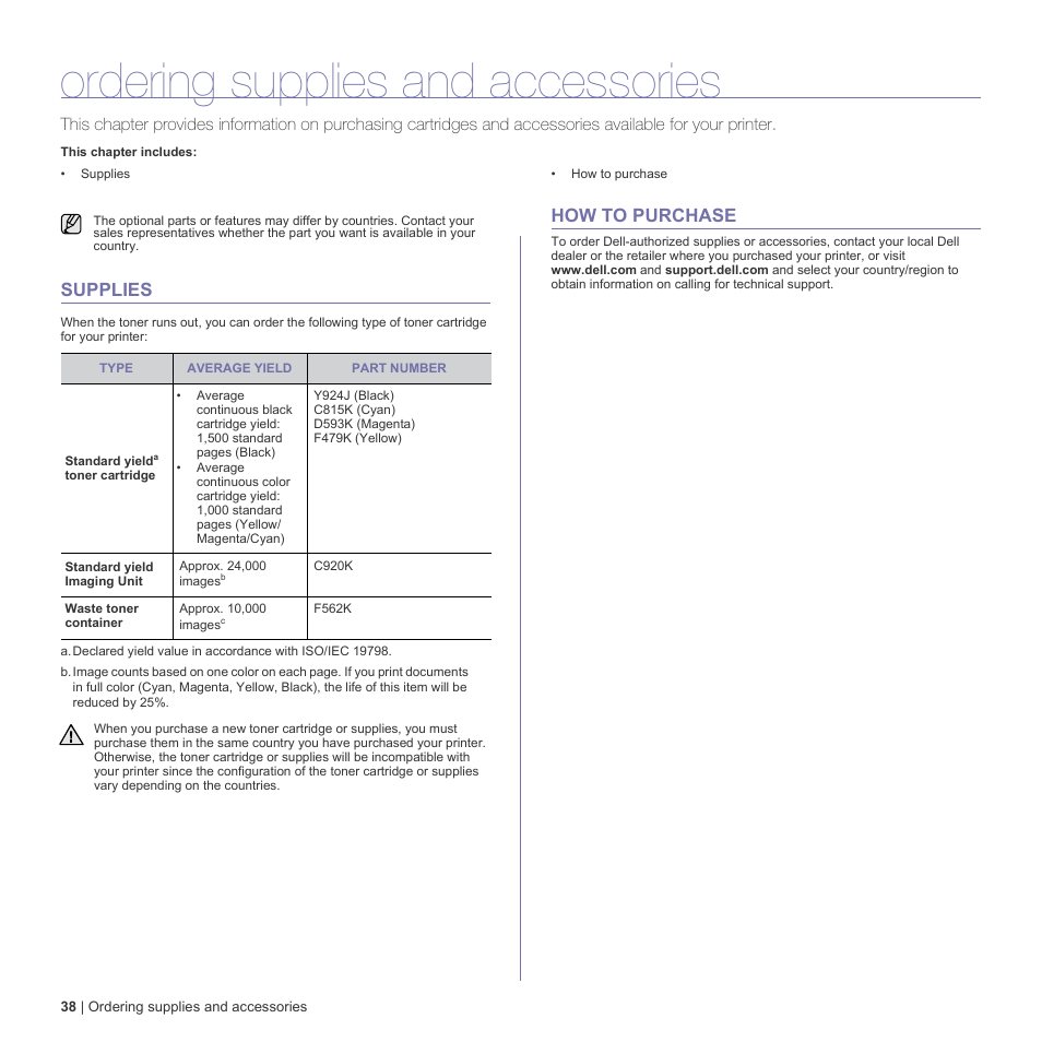 Ordering supplies and accessories, Supplies, How to purchase | 38 supplies 38 how to purchase | Dell 1230c Color Laser Printer User Manual | Page 38 / 74