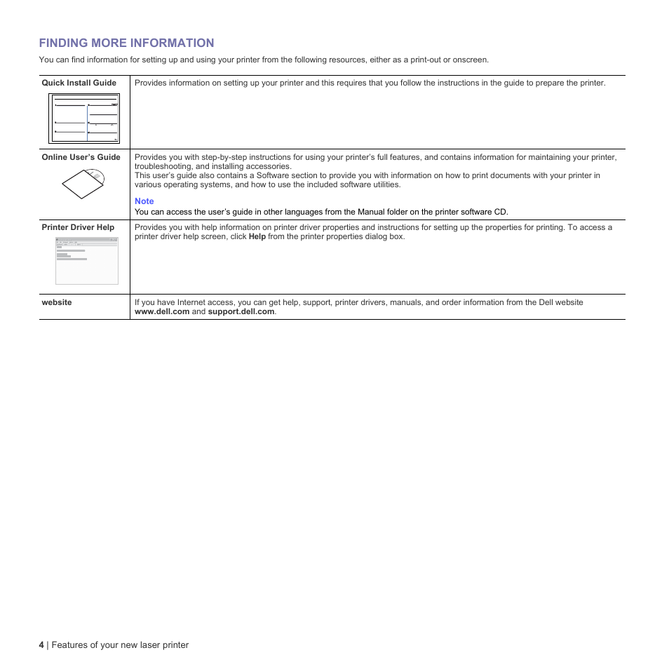 Finding more information | Dell 1230c Color Laser Printer User Manual | Page 4 / 74
