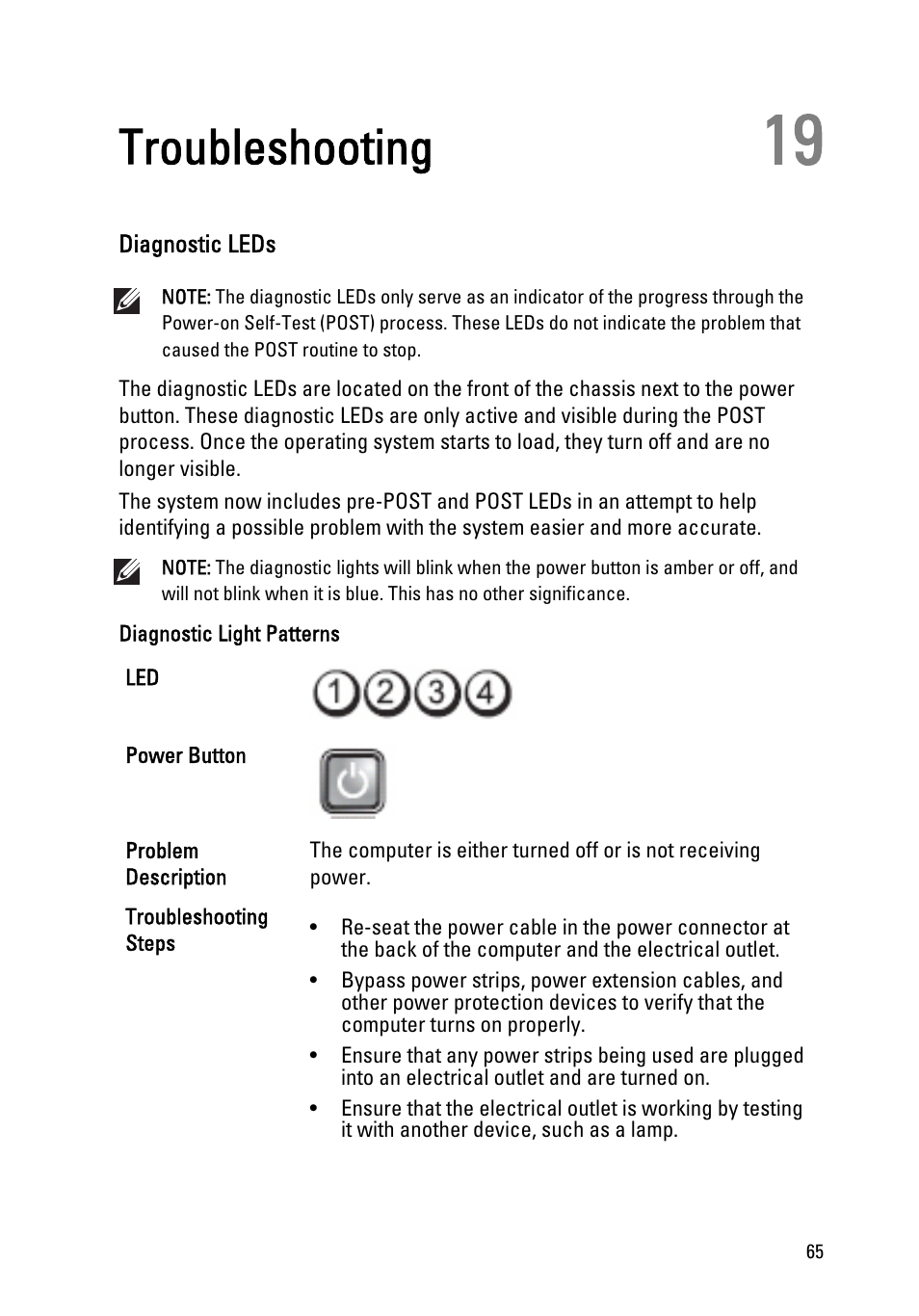 Troubleshooting, Diagnostic leds, 19 troubleshooting | Dell OptiPlex 790 (Early 2011) User Manual | Page 65 / 94