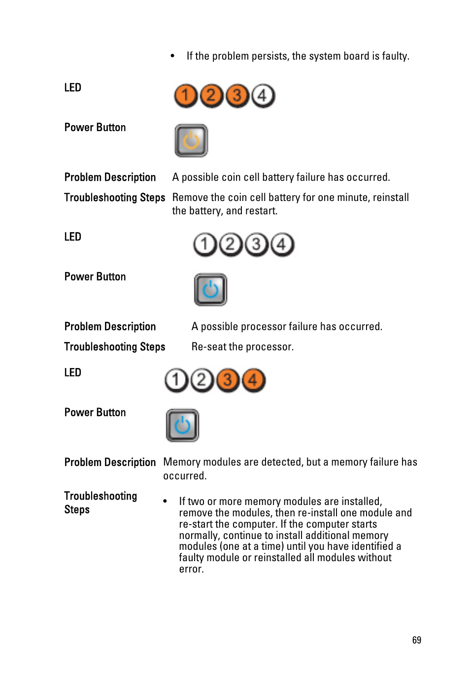 Dell OptiPlex 790 (Early 2011) User Manual | Page 69 / 94