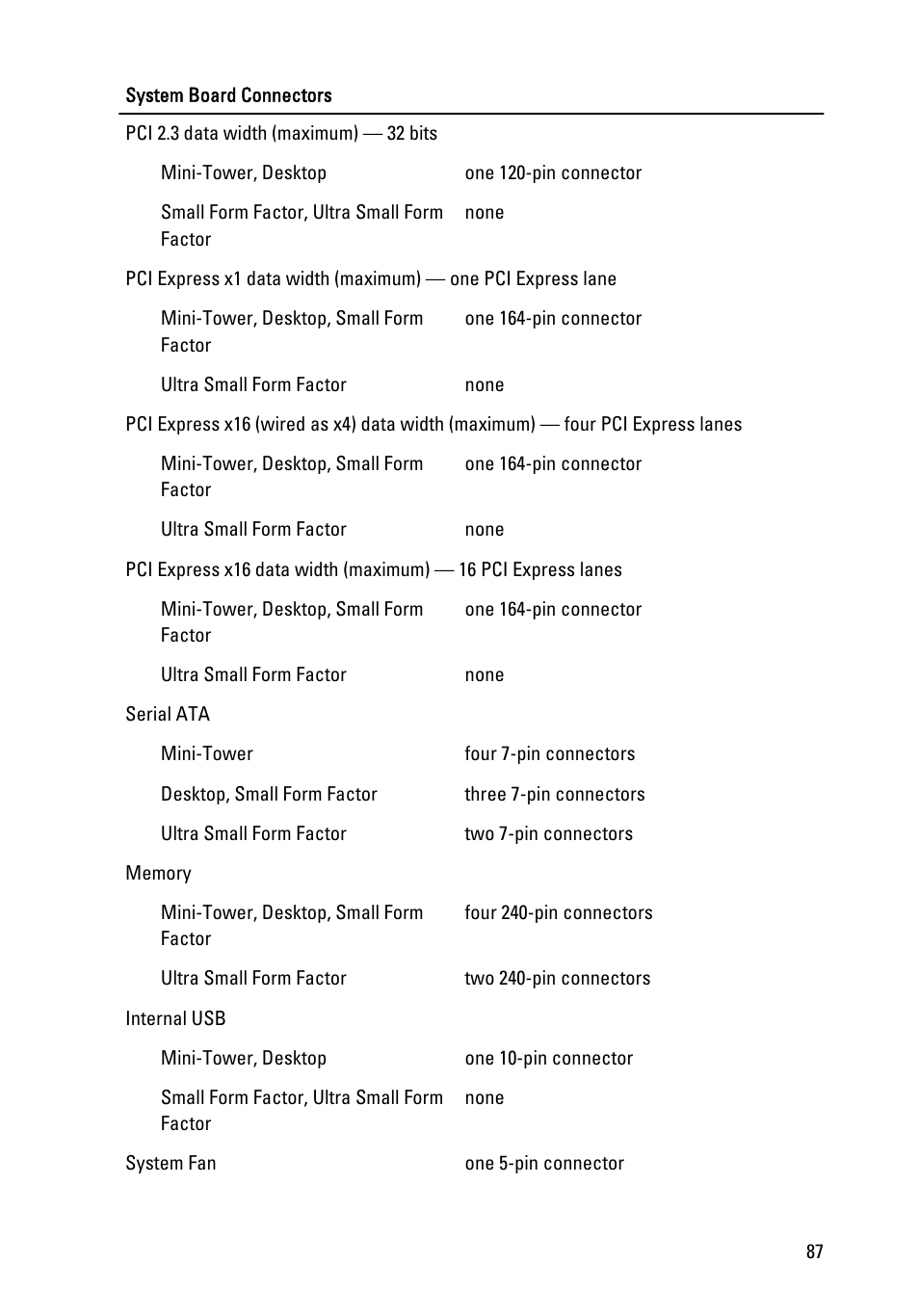 Dell OptiPlex 790 (Early 2011) User Manual | Page 87 / 94