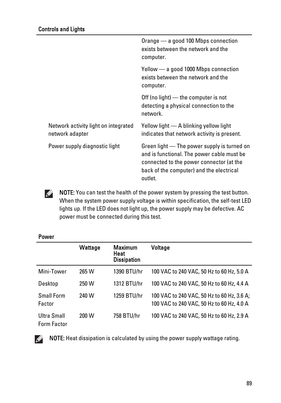 Dell OptiPlex 790 (Early 2011) User Manual | Page 89 / 94