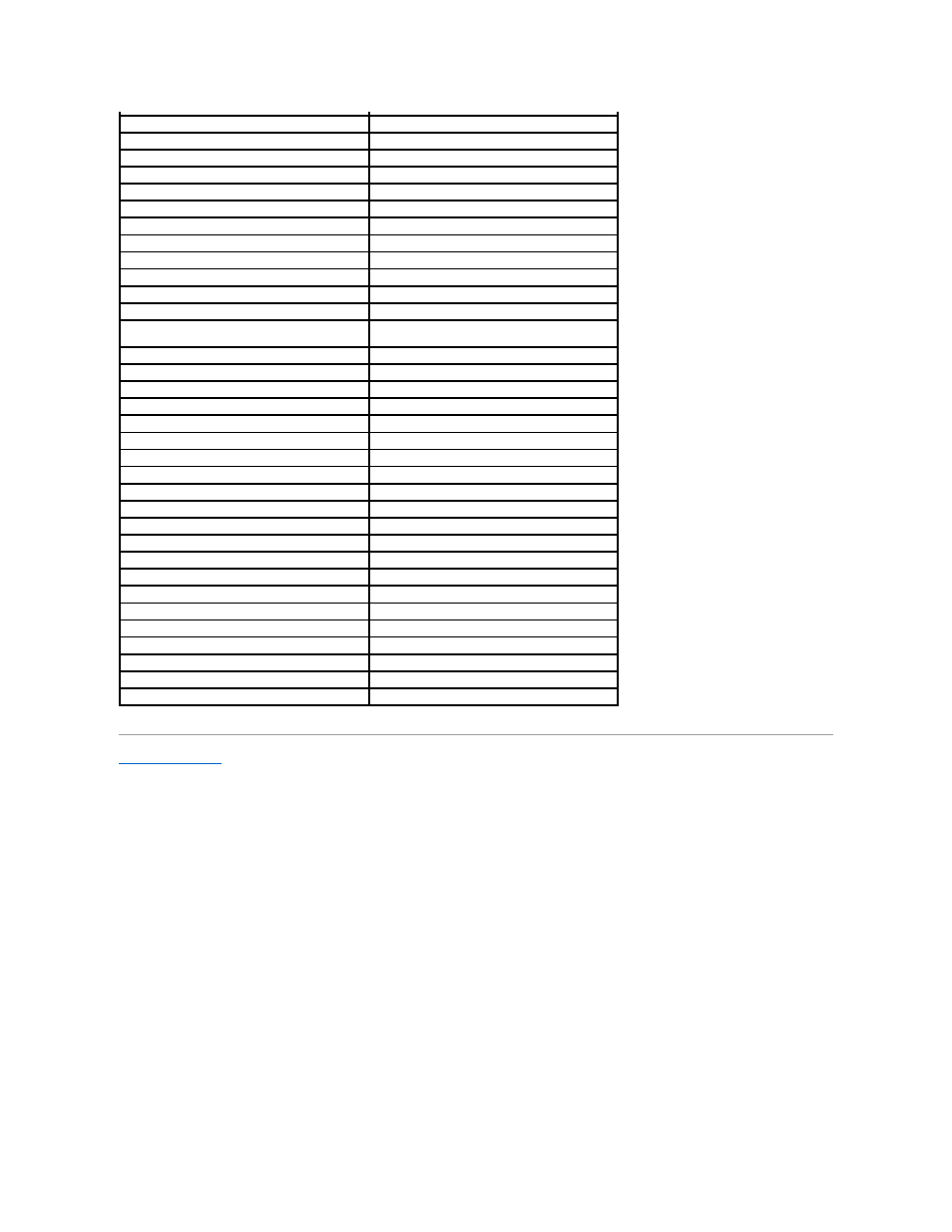 Dell LATITUDE D400 User Manual | Page 30 / 47