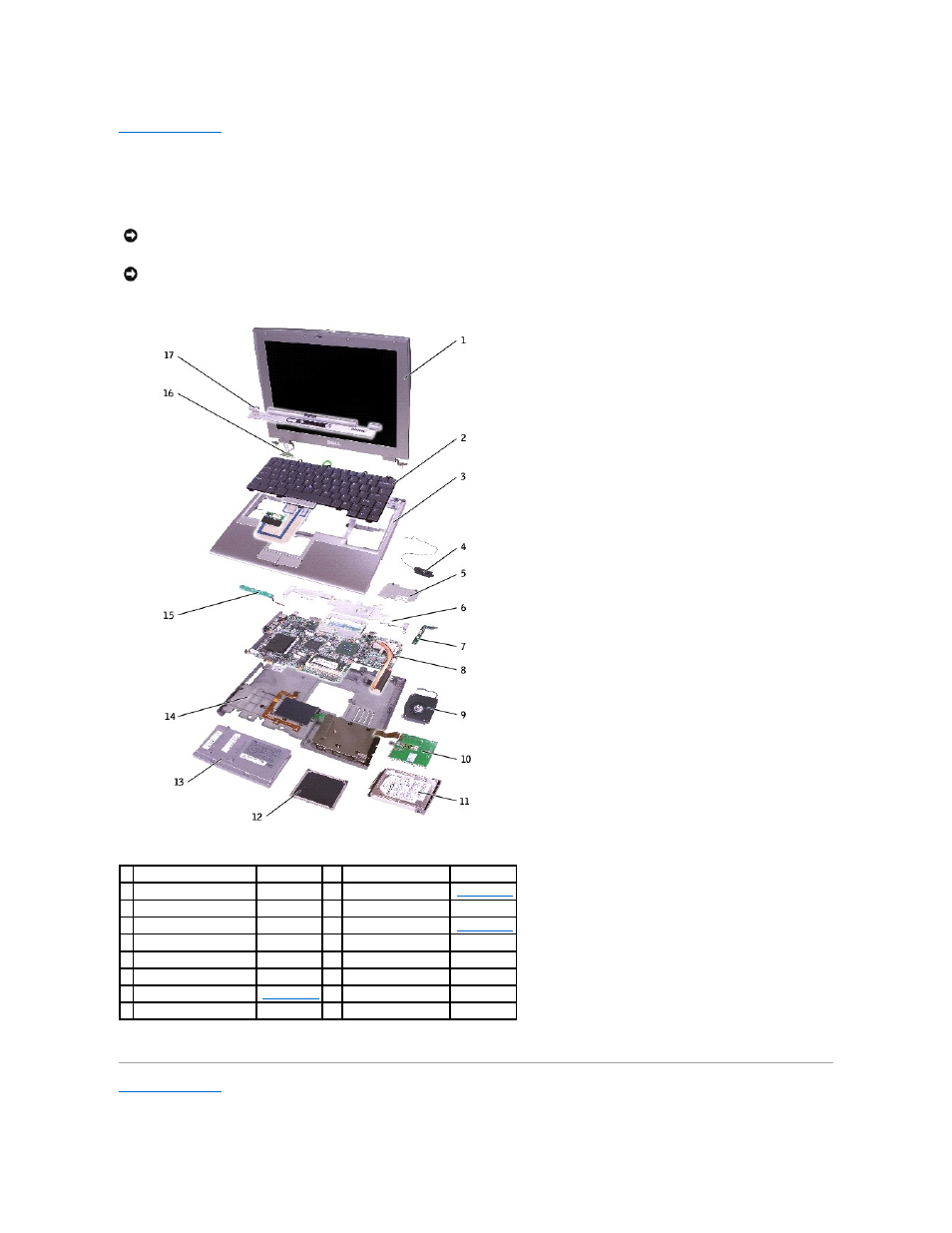 System components | Dell LATITUDE D400 User Manual | Page 43 / 47