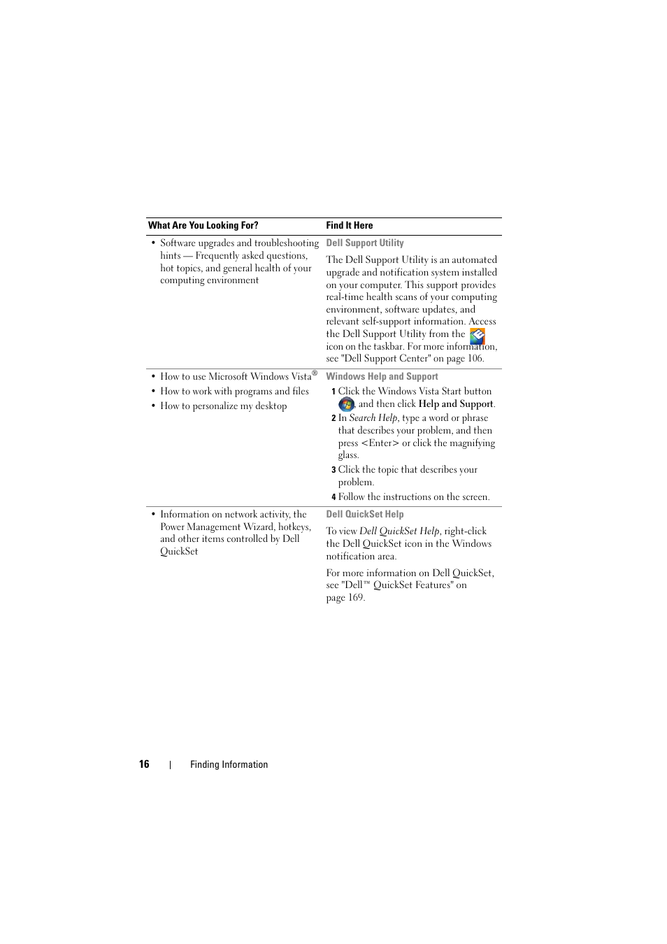 Dell Inspiron 1521 (Mid 2007) User Manual | Page 16 / 222
