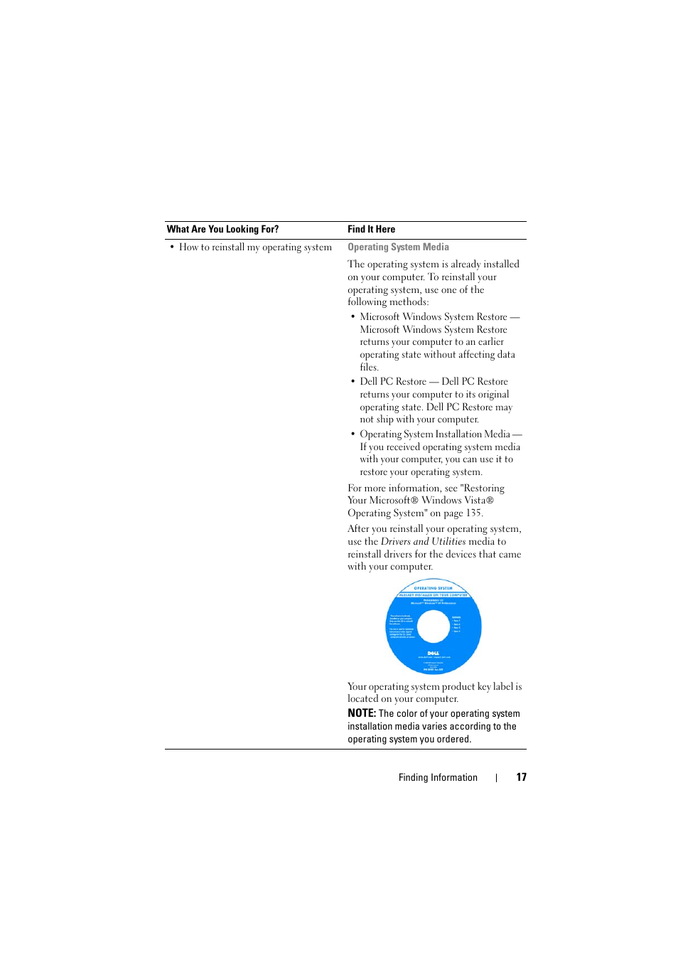 Dell Inspiron 1521 (Mid 2007) User Manual | Page 17 / 222