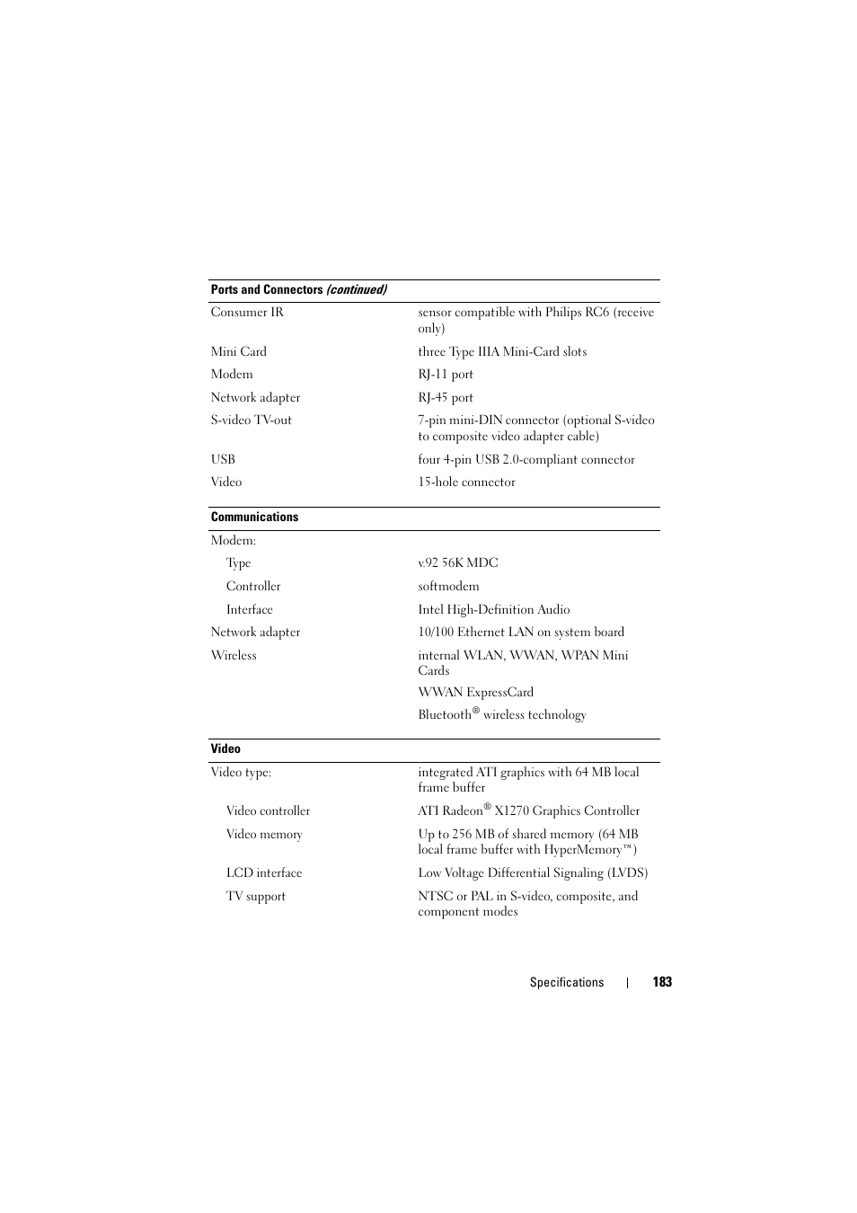 Dell Inspiron 1521 (Mid 2007) User Manual | Page 183 / 222