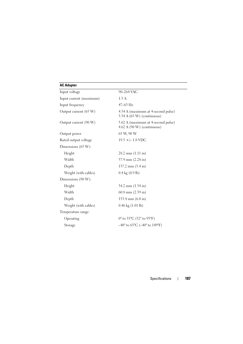 Dell Inspiron 1521 (Mid 2007) User Manual | Page 187 / 222