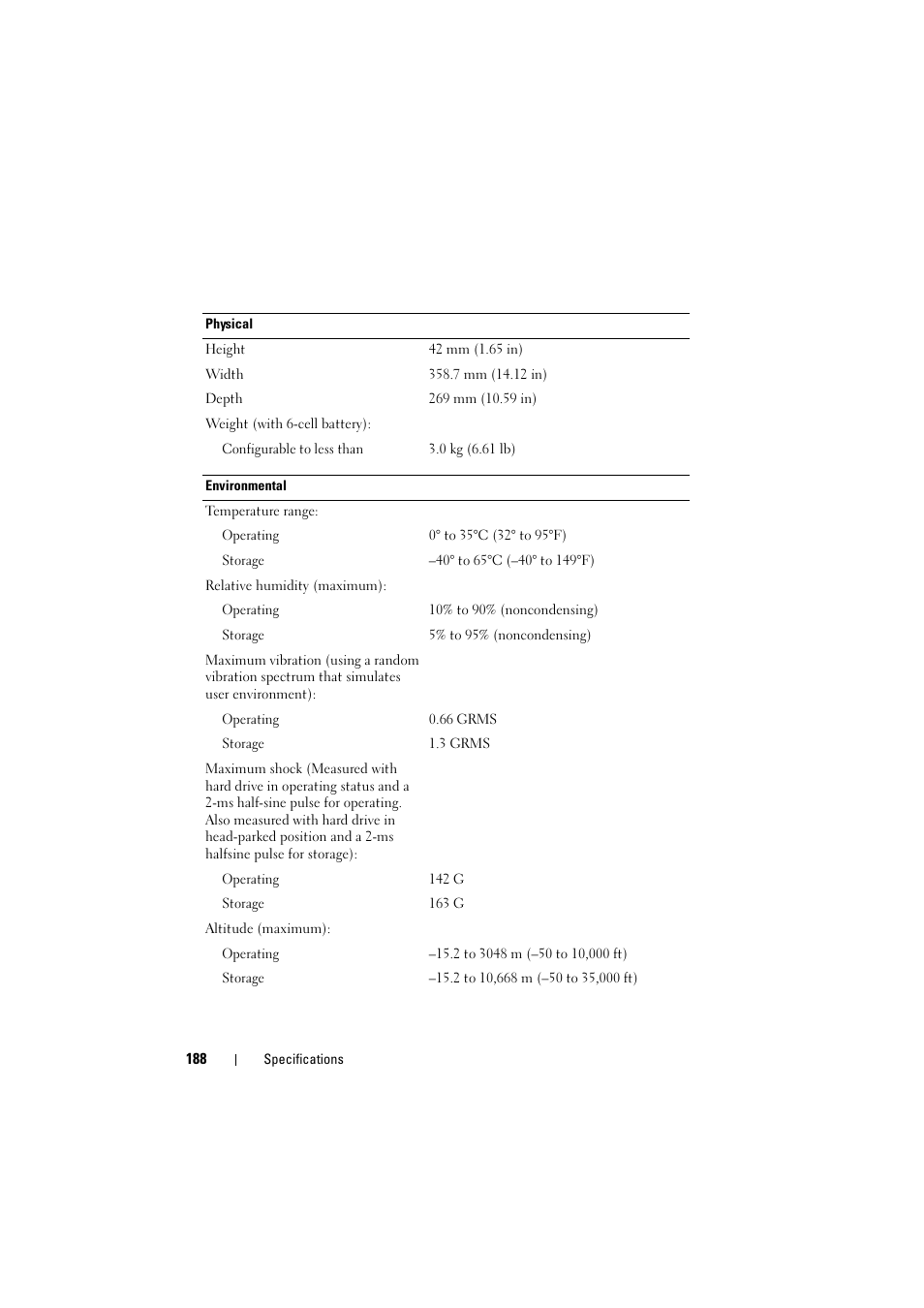 Dell Inspiron 1521 (Mid 2007) User Manual | Page 188 / 222