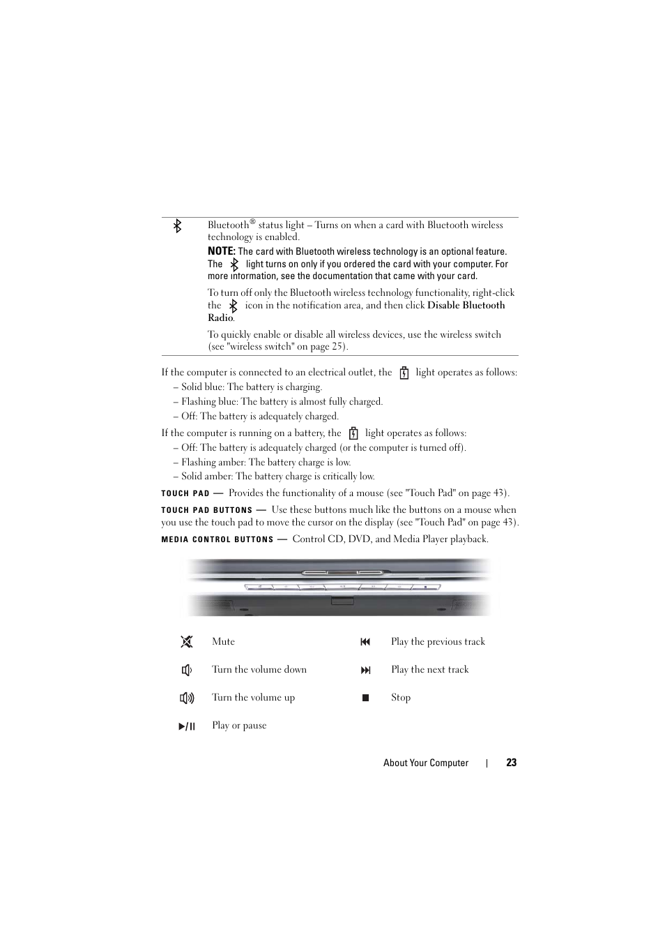 Touch pad, Media control buttons, Touch pad buttons | Dell Inspiron 1521 (Mid 2007) User Manual | Page 23 / 222