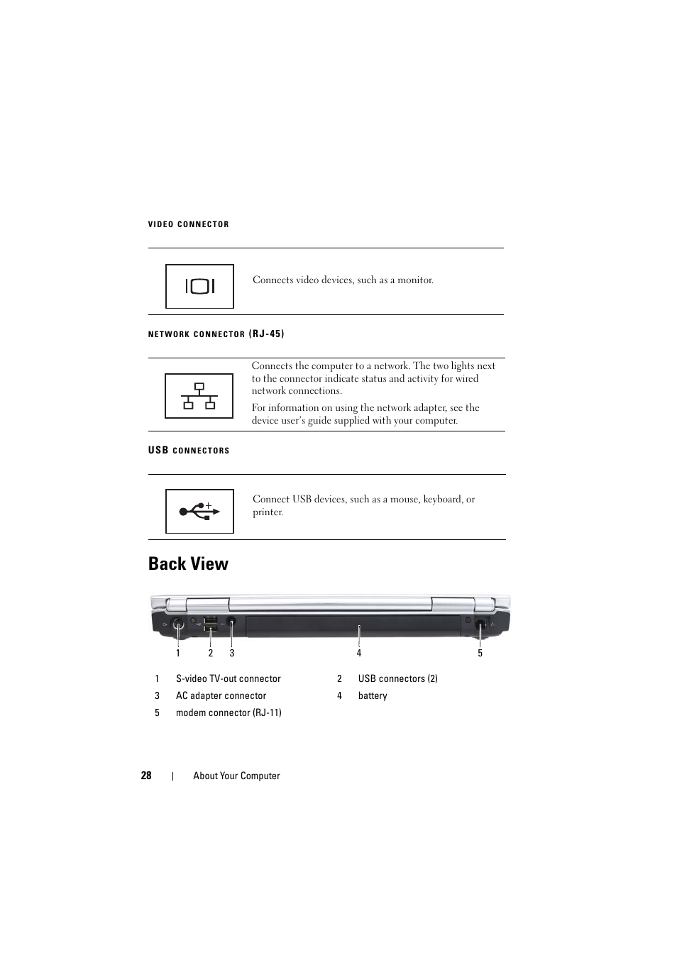 Back view, Video connector (vga), Network connector (rj-45) | Usb connectors (2) | Dell Inspiron 1521 (Mid 2007) User Manual | Page 28 / 222