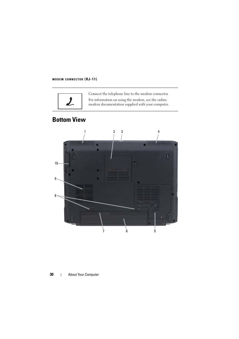 Bottom view, Modem connector (rj-11) | Dell Inspiron 1521 (Mid 2007) User Manual | Page 30 / 222