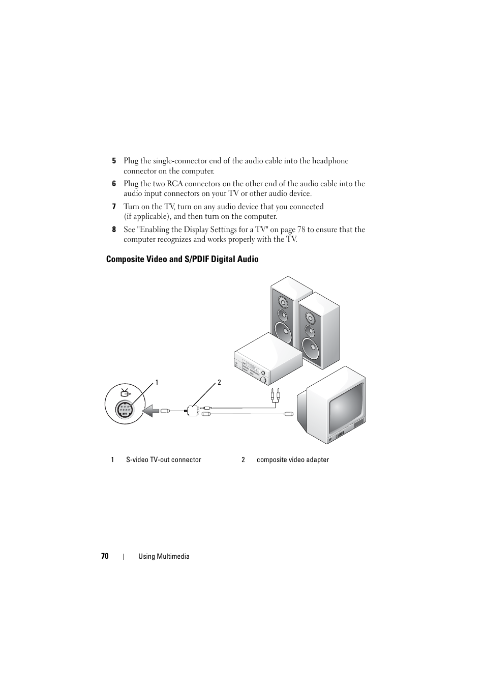 Composite video and s/pdif digital audio | Dell Inspiron 1521 (Mid 2007) User Manual | Page 70 / 222