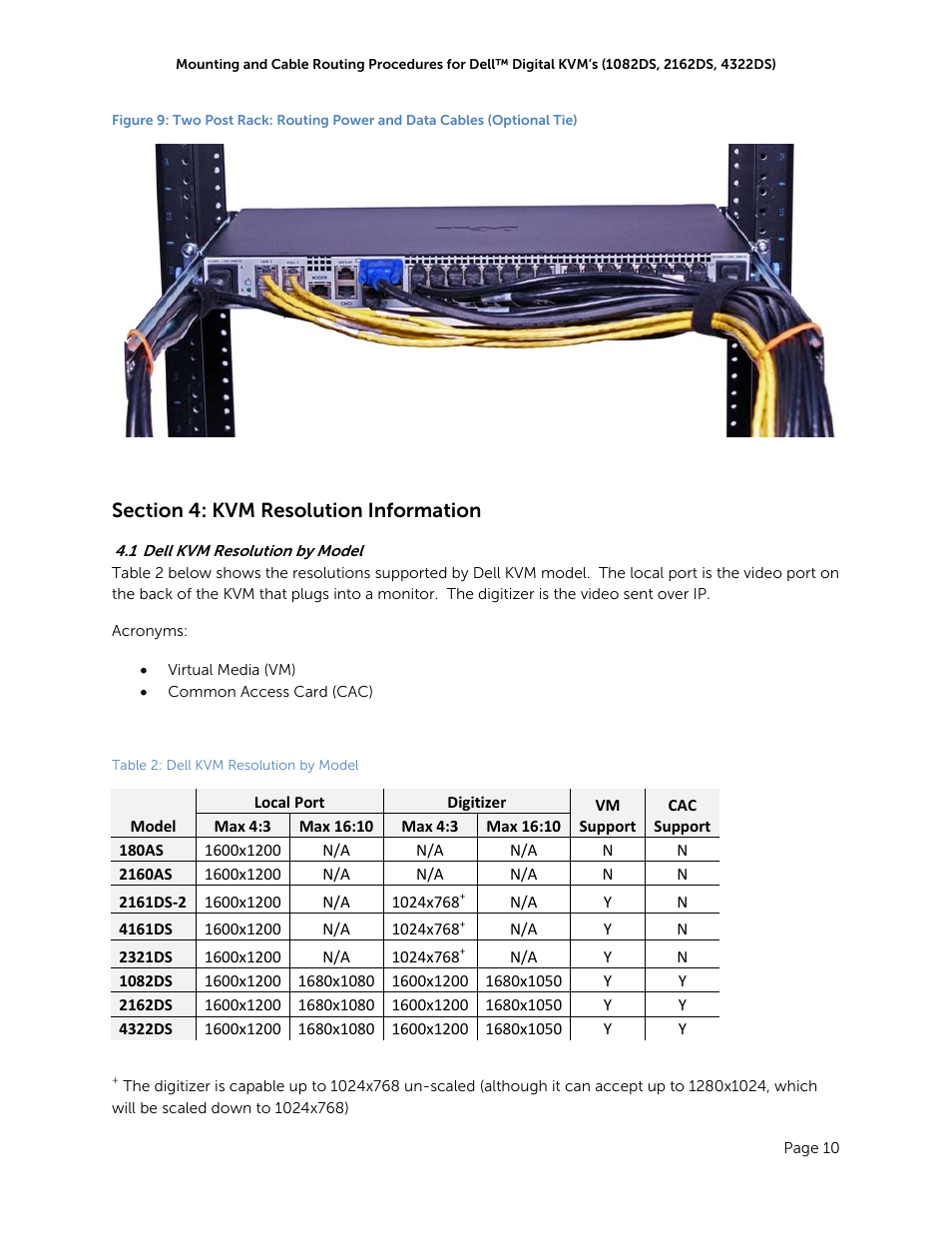 Dell KVM 4322DS User Manual | Page 12 / 13