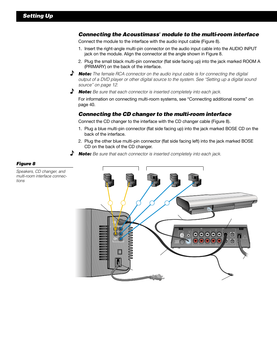 Setting up connecting the acoustimass, Module to the multi-room interface, Right | Bose 50 User Manual | Page 12 / 55