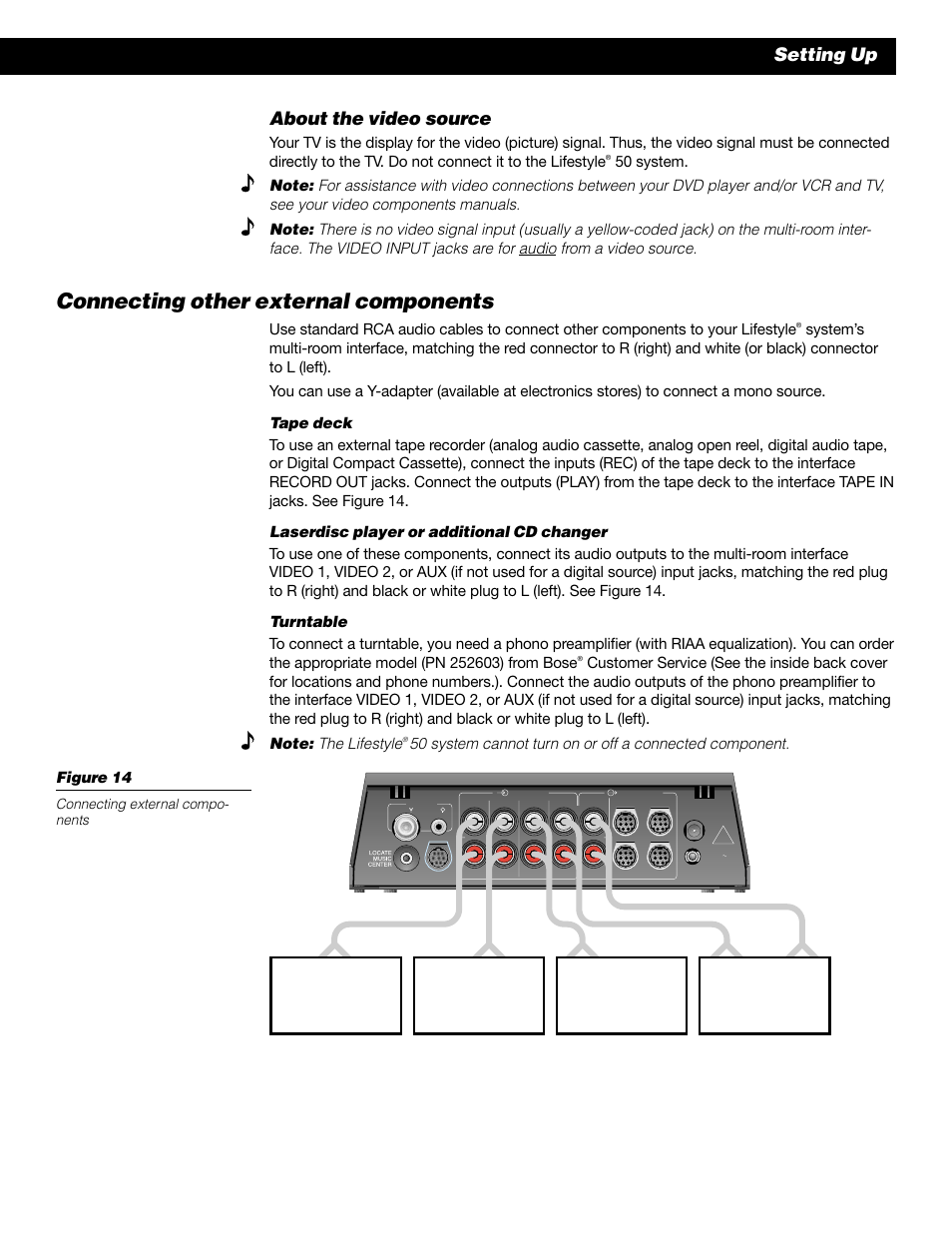 Connecting other external components, Setting up, About the video source | Connecting external compo- nents | Bose 50 User Manual | Page 17 / 55