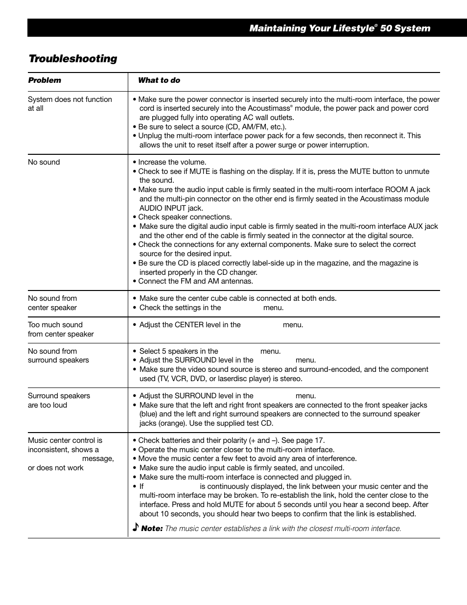 Troubleshooting | Bose 50 User Manual | Page 48 / 55
