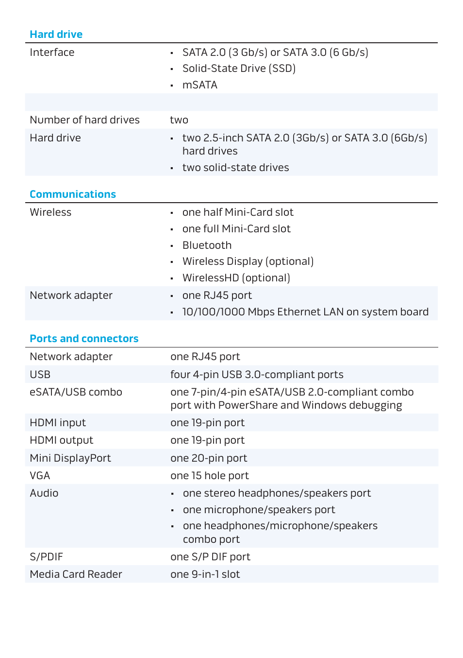 Dell Alienware M17x R4 (Early 2012) User Manual | Page 3 / 8