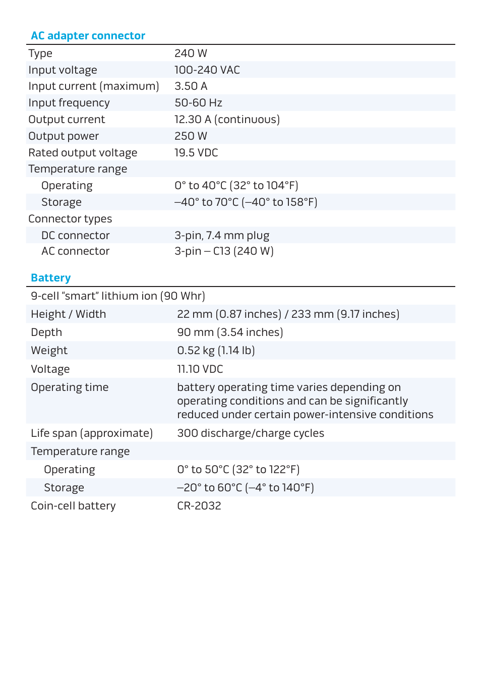 Dell Alienware M17x R4 (Early 2012) User Manual | Page 6 / 8