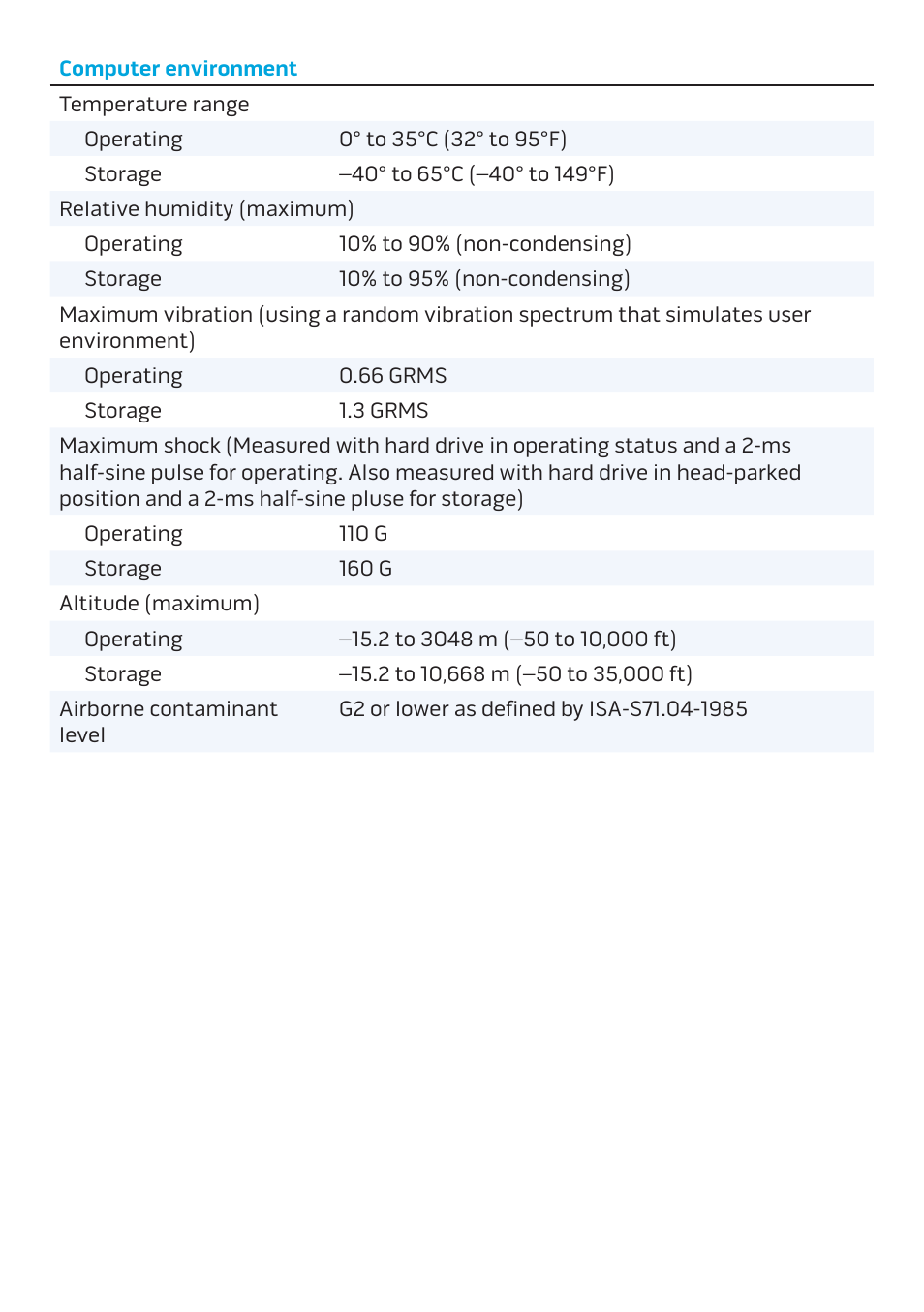 Dell Alienware M17x R4 (Early 2012) User Manual | Page 7 / 8