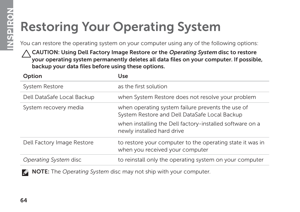 Restoring your operating system, Restoring your operating, System | Inspiron | Dell Inspiron 17R (N7110, Early 2011) User Manual | Page 66 / 100
