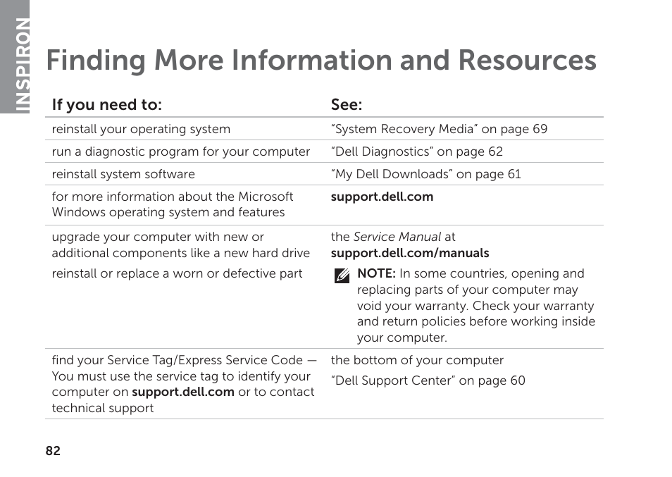 Finding more information and resources, Finding more information and, Resources | Inspiron | Dell Inspiron 17R (N7110, Early 2011) User Manual | Page 84 / 100