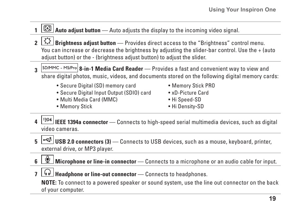 Dell Inspiron One 19 Touch (Late 2009) User Manual | Page 21 / 76